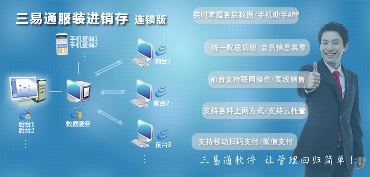三易通進銷存軟件連鎖版，服裝連鎖店管理軟件-讓管理回歸簡單！